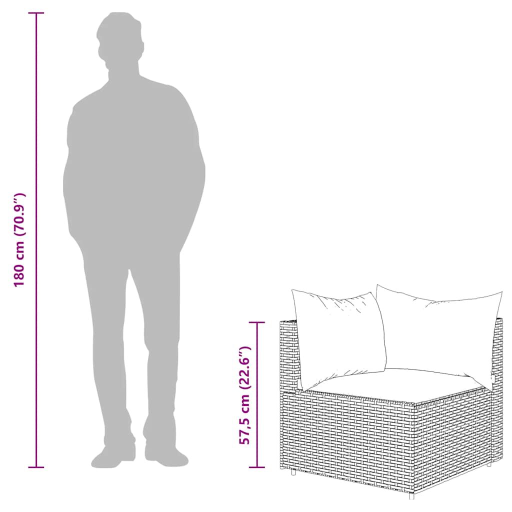 Set mobilier de grădină cu perne, 3 piese, gri, poliratan