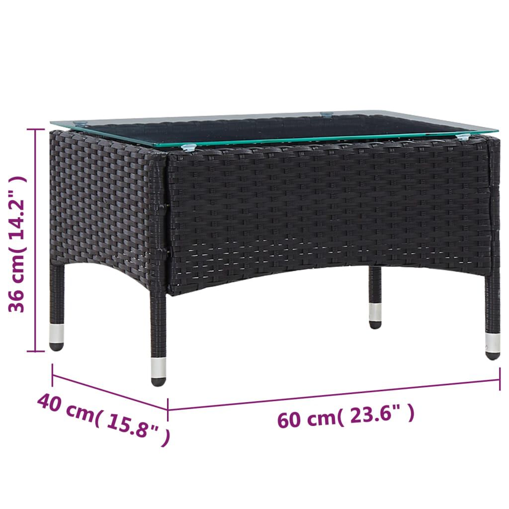 Set mobilier de grădină cu perne, 5 piese, negru, poliratan